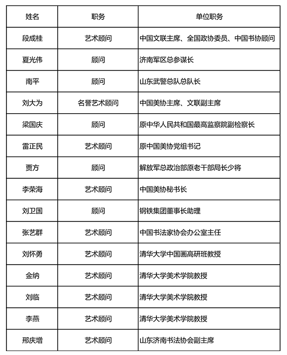 中国水墨书画院艺术顾问及名誉院长（1）